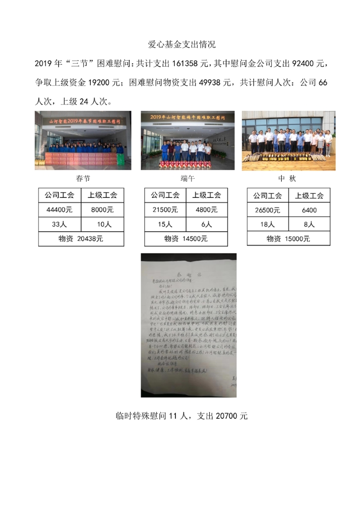 胜游网电脑版_胜游(中国)社会责任报告