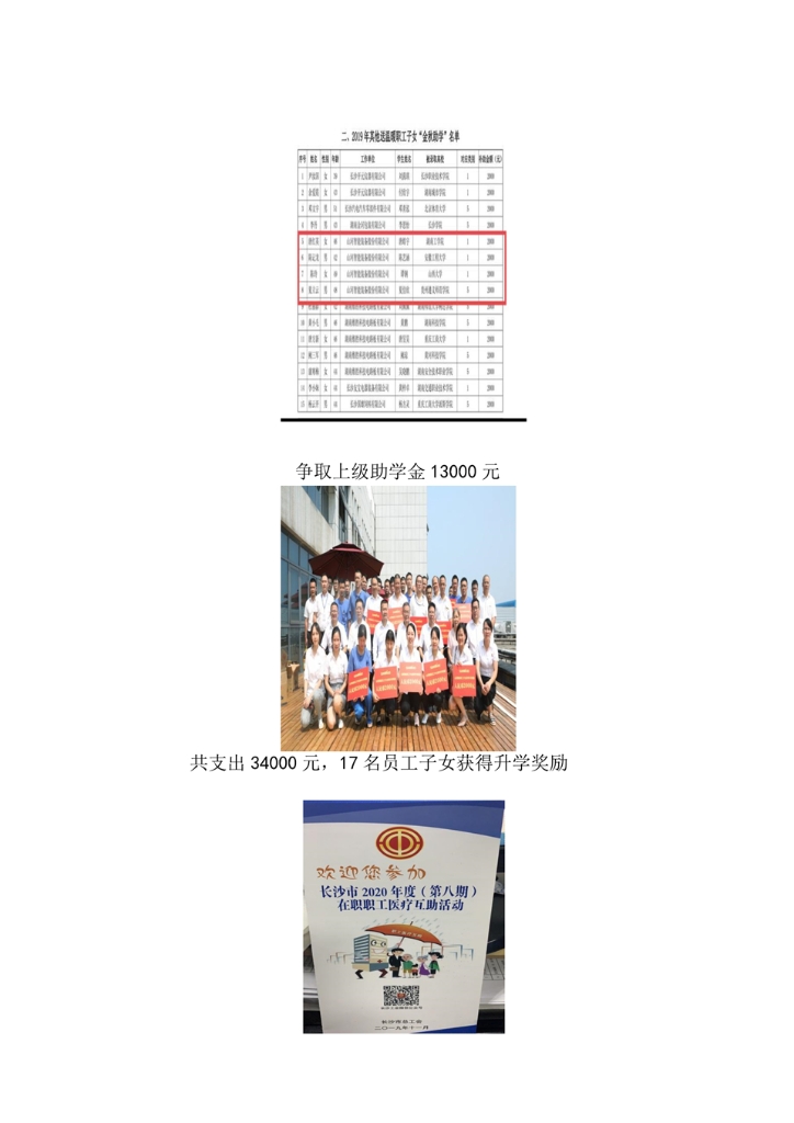 胜游网电脑版_胜游(中国)社会责任报告