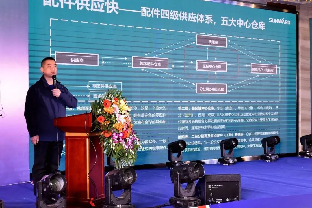 胜游网电脑版_胜游(中国)智能甘青区域全国客户交流会签单1.5亿