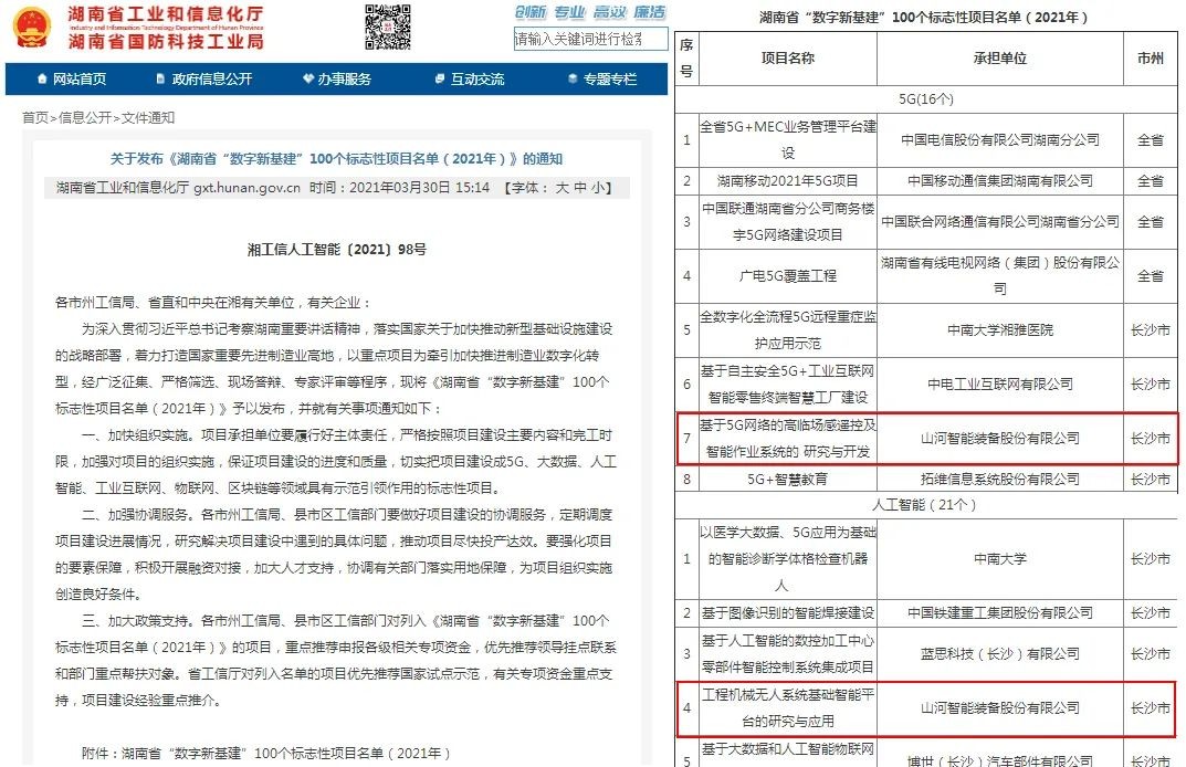 脱颖而出！胜游网电脑版_胜游(中国)智能两项目入选省级数字新基建标志性项目