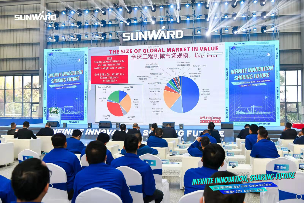 加速推进国际市场布局！胜游网电脑版_胜游(中国)智能2021全球代理商大会成功召开