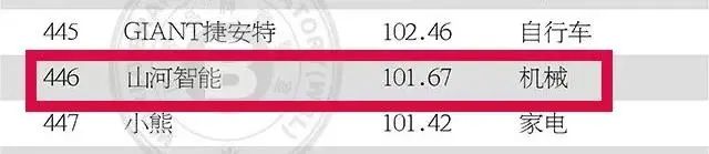 请回答2021！邀您一起回顾胜游网电脑版_胜游(中国)智能2021年精彩瞬间
