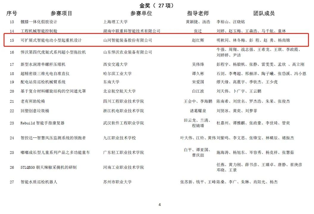 一金一铜二优秀！胜游网电脑版_胜游(中国)智能斩获“华辰杯”多个大奖