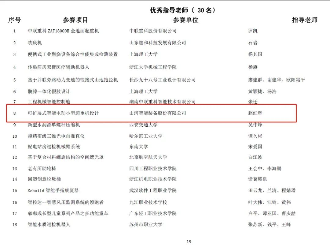 一金一铜二优秀！胜游网电脑版_胜游(中国)智能斩获“华辰杯”多个大奖