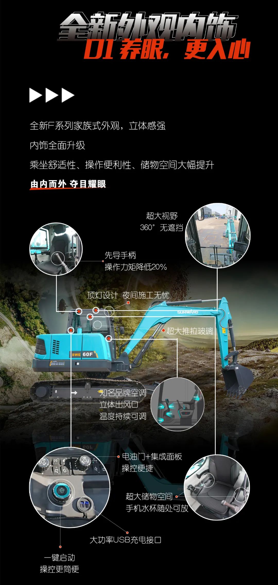 一图读懂 | 献礼七一 · 胜游网电脑版_胜游(中国)智能SWE60F挖掘机低碳来袭