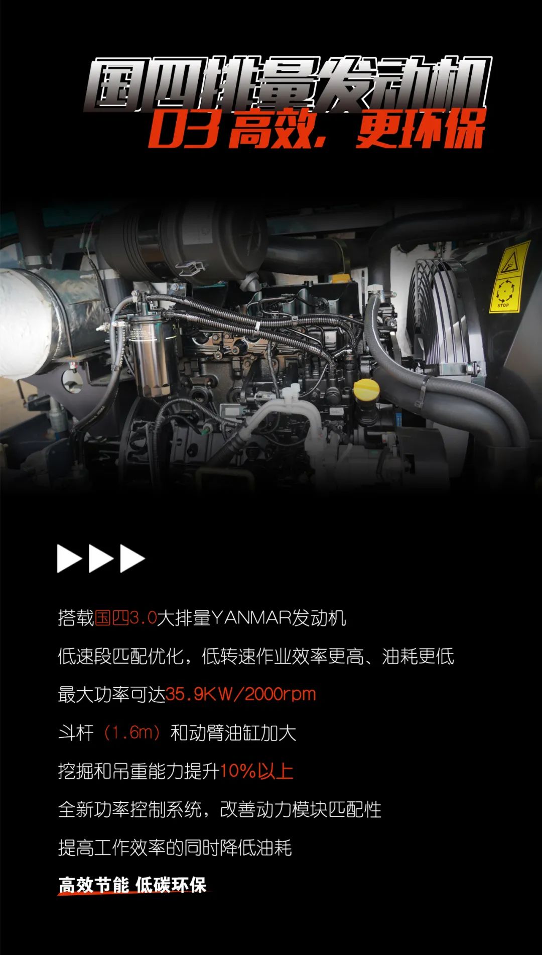 一图读懂 | 献礼七一 · 胜游网电脑版_胜游(中国)智能SWE60F挖掘机低碳来袭