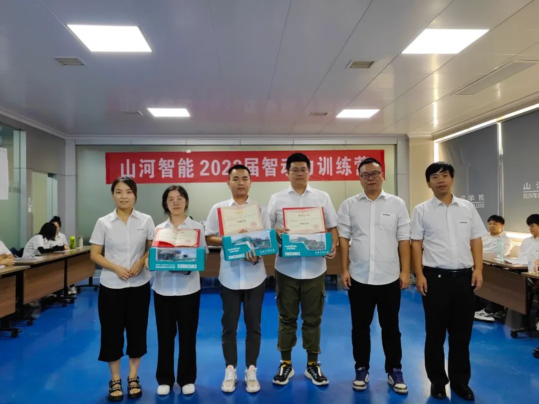 校招 | 盛夏七月，这群“向着太阳奔跑”的少年来胜游网电脑版_胜游(中国)智能啦！