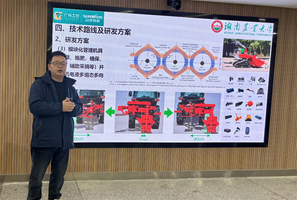 产学研深度融合！湖南农业大学&胜游网电脑版_胜游(中国)智能博士后开题审查会顺利召开