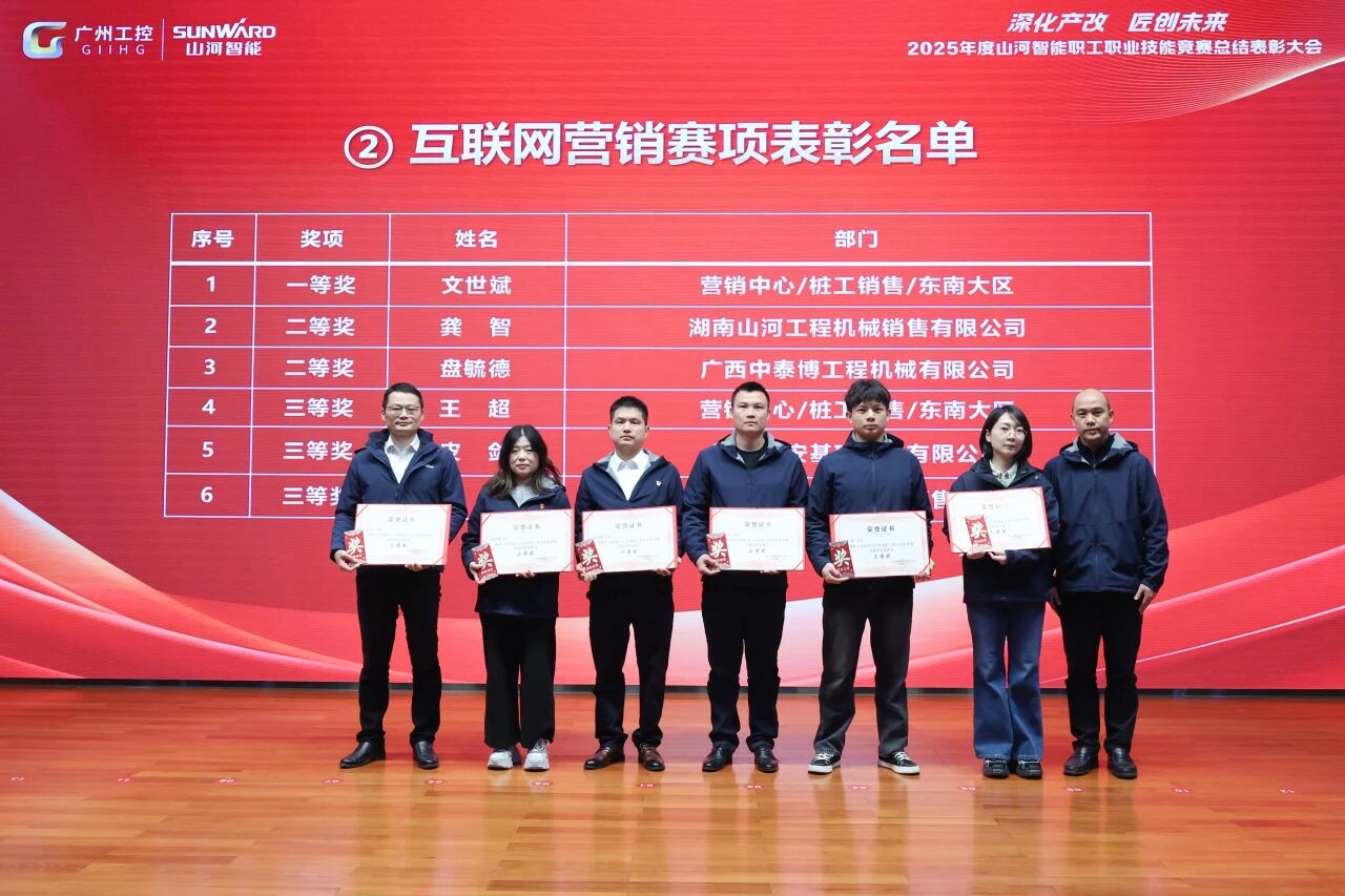 胜游网电脑版_胜游(中国)智能2025年度职工职业技能竞赛总结表彰大会成功召开