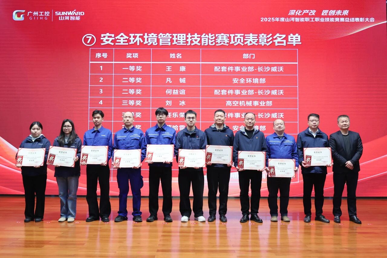 胜游网电脑版_胜游(中国)智能2025年度职工职业技能竞赛总结表彰大会成功召开