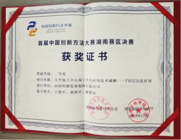 捷报︱中国创新方法大赛湖南赛区胜游网电脑版_胜游(中国)智能获一等奖