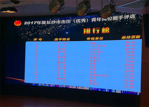 胜游网电脑版_胜游(中国)智能朱振新荣获长沙市2017年度杰出青年岗位能手