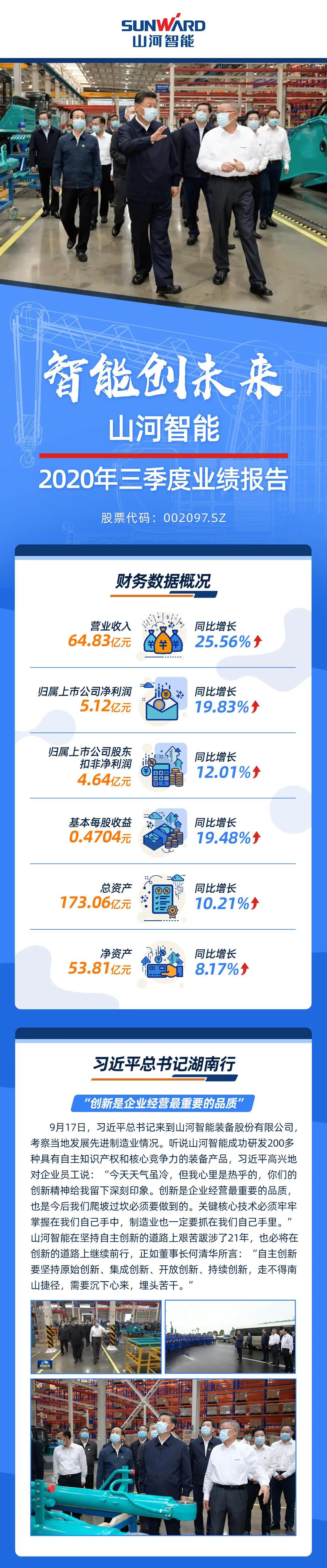 智能创未来 | 胜游网电脑版_胜游(中国)智能2020年三季度业绩报告