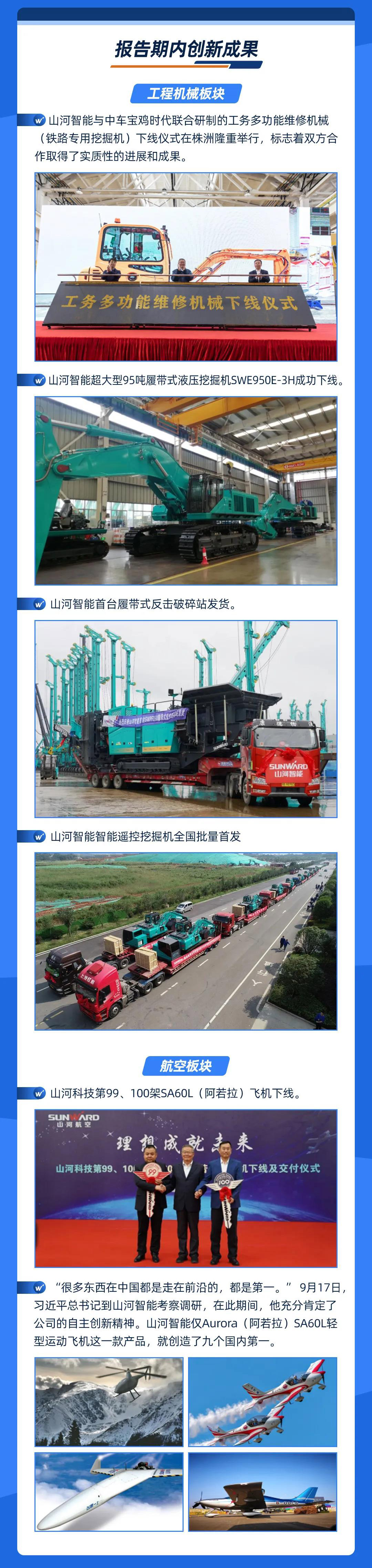 智能创未来 | 胜游网电脑版_胜游(中国)智能2020年三季度业绩报告