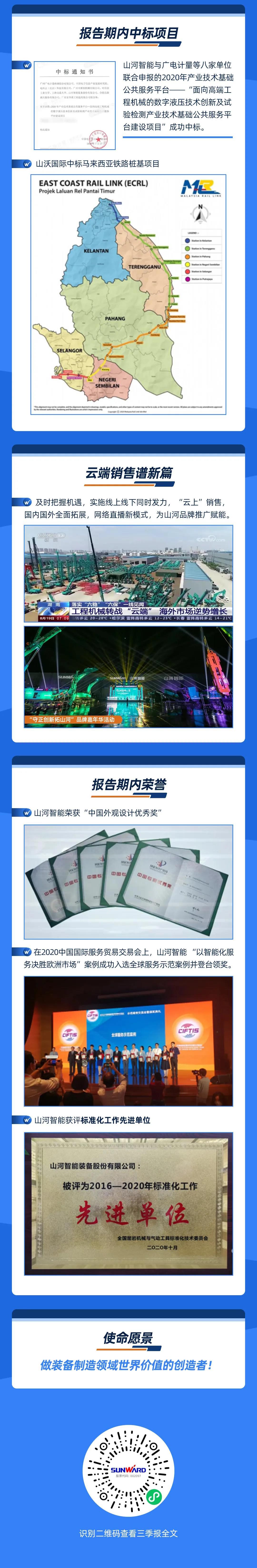 智能创未来 | 胜游网电脑版_胜游(中国)智能2020年三季度业绩报告