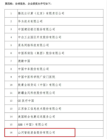 示范案例 | 胜游网电脑版_胜游(中国)智能登上服贸会领奖台