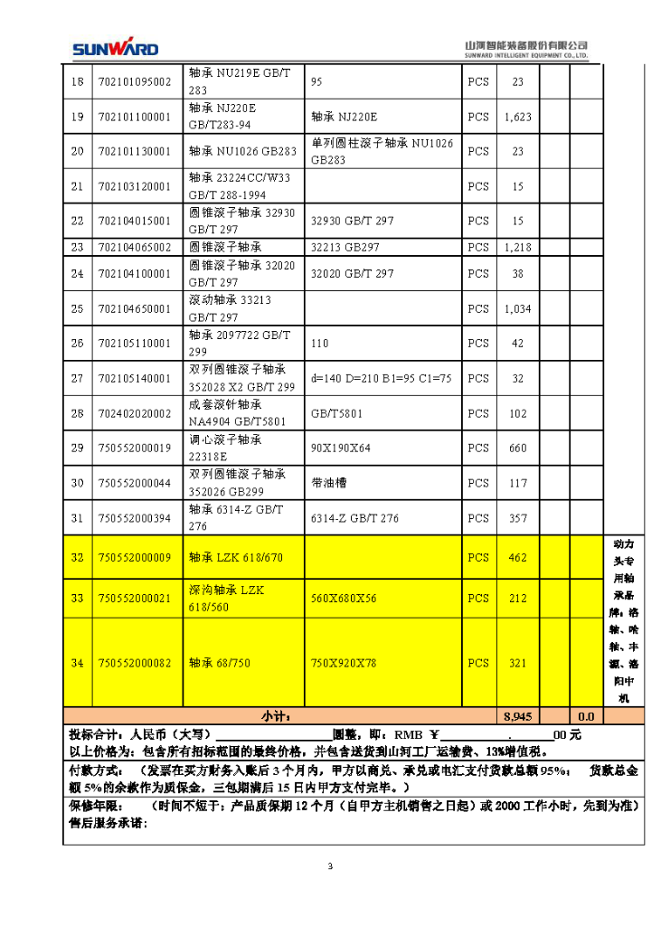 胜游网电脑版_胜游(中国)智能2020年度轴承招标公告